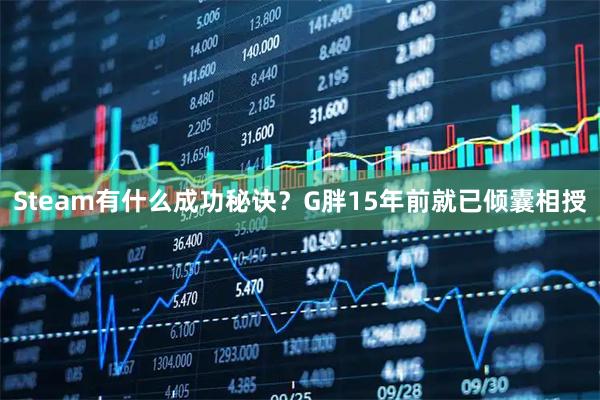 Steam有什么成功秘诀？G胖15年前就已倾囊相授
